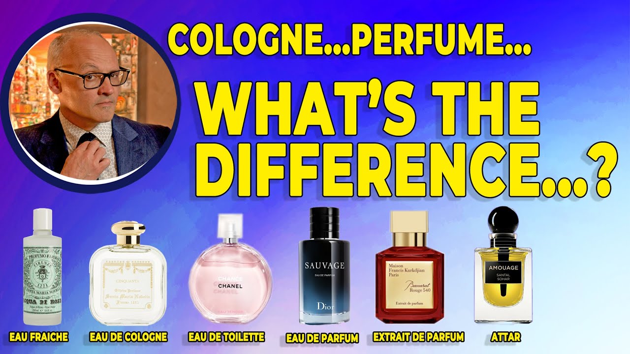 Decoding The Different Fragrance Types