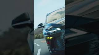 Download Lagu ARTI NAMA LEXUS #luxury #toyota #trending #name #shorts MP3