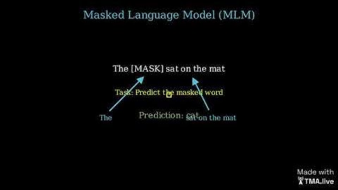 Masked Language Modelling and BERT