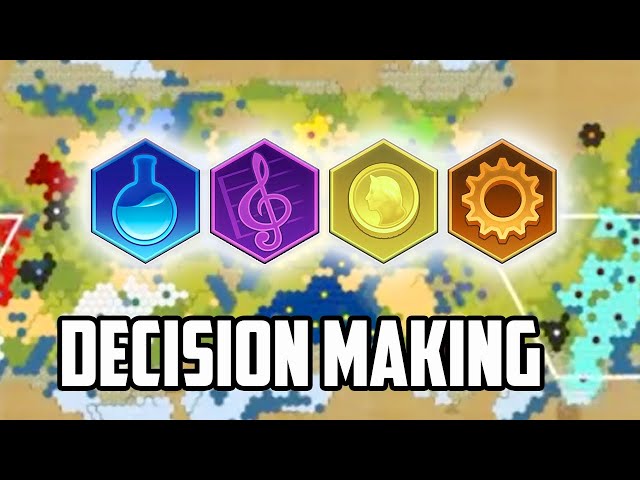 Civ 6 beginners guide 2022 - Mid Game Deicision Making what to