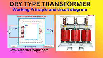What is dry type Transformer and working in hindi | cast resin dry type transformer construction.