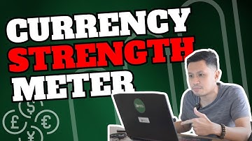 Forex Trading: Currency Strength Meter Explained