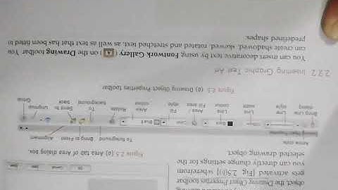 Cbse#class10th#part B:vocational skill #unit 1:Digital documentation (advanced) #session 2