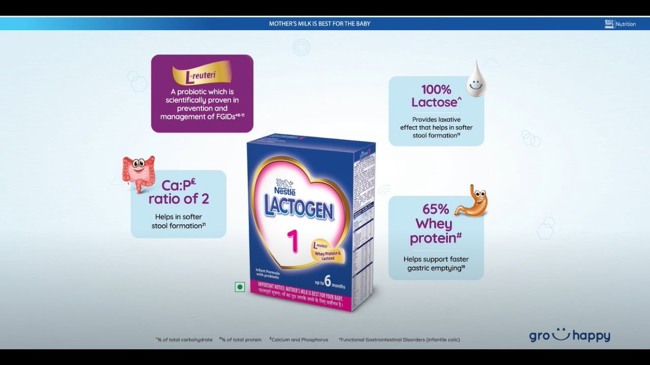 Nestle Lactogen Promotional Video YouTube