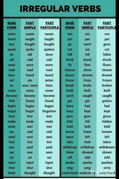 V1 V2 V3 List in English, Irregular Verbs List