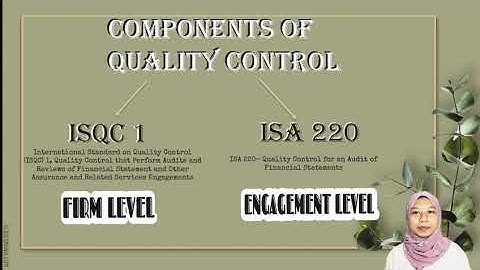 AUD689 | Audit Quality Control