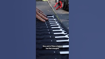 Combination Wrench Organization