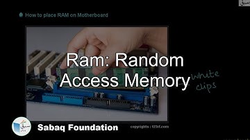 RAM: Random Access Memory, Computer Science Lecture | Sabaq.pk