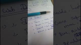 Day 1 - MERN full stack development Introduction || Webpage