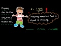 Frequency domain – tutorial 1: concept of frequency (with Chinese subtitle)