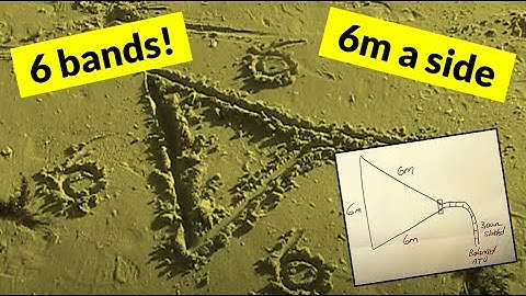 Triple Six HF multiband delta loop for 10 to 24 MHz