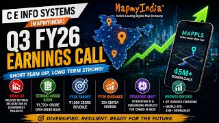 Map my India CE Info Systems FY 2025-26 all Earnings Conference Call and Deep Dive.