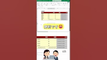 🉐数式を一瞬で確認‼️ #エクセル初心者  #エクセル時短術  #事務職