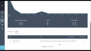 ActivePipe - Understanding Your Campaign Reporting