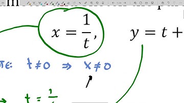 Plane Curves and Parametric Equations - Graph Parametric Curves By Hand: Eliminating the Parameter