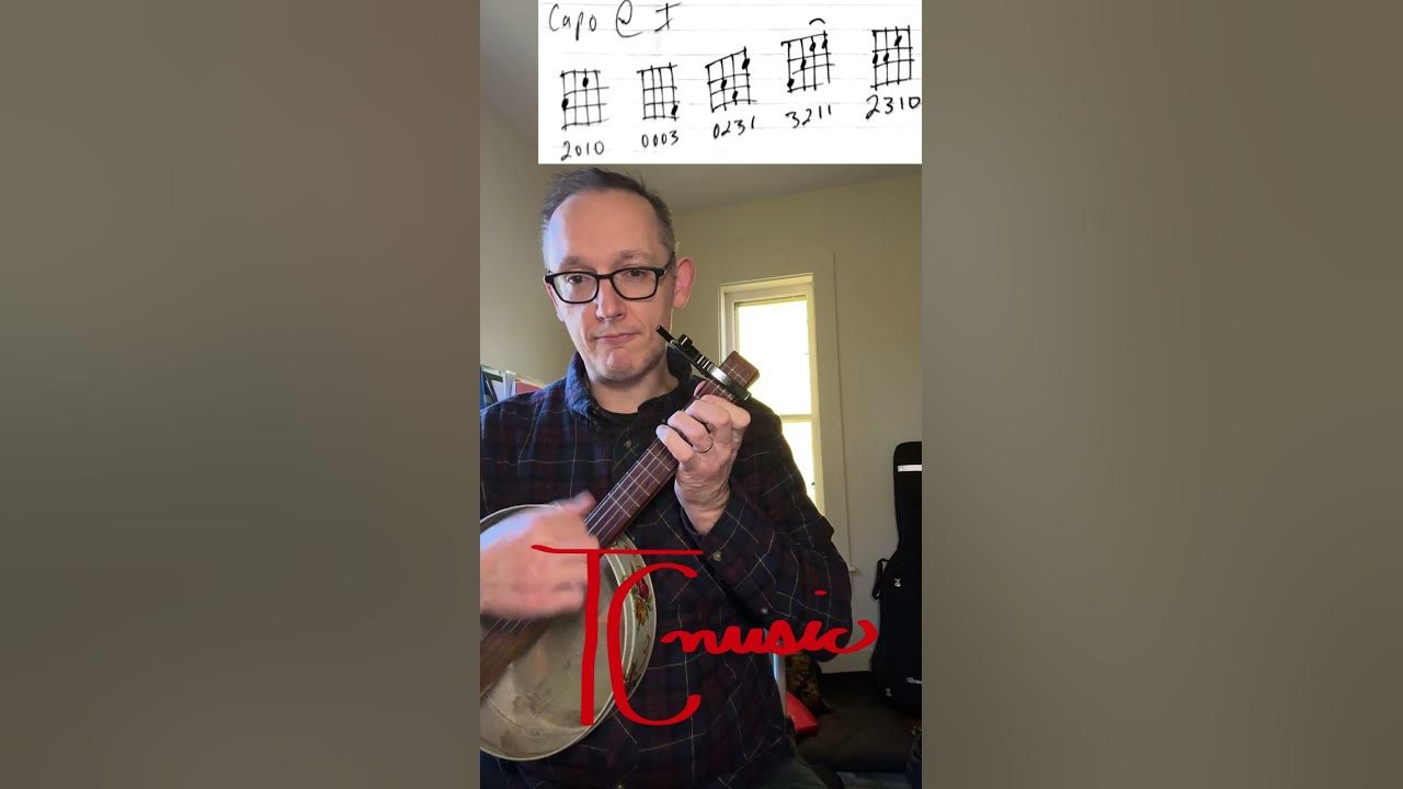 Parker McCollum Handle On You Ukulele Chords YouTube