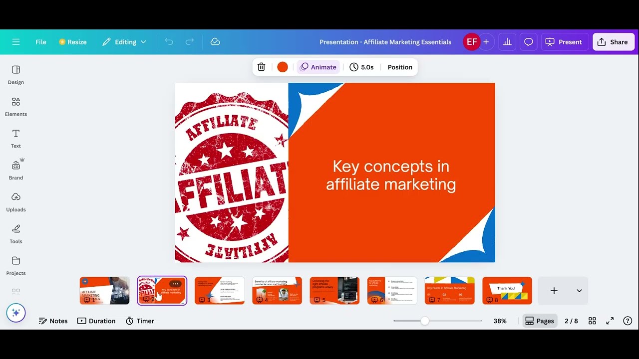 Affiliate Marketing Essentials  Unlocking New Revenue Streams 💰