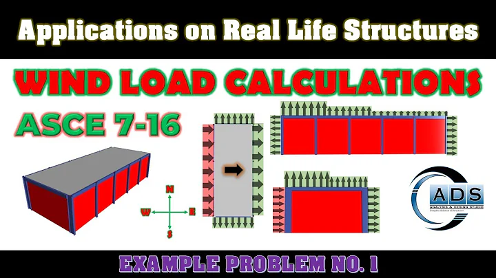 Example Problem 1 for Wind Load Calculations using ASCE 7-16
