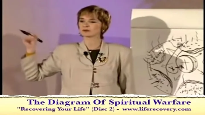 Spiritual Warfare Diagram | Life Recovery - Marjor...