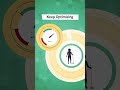 How to Measure Marketing Effectiveness: 3 Strategies | Business: Explained