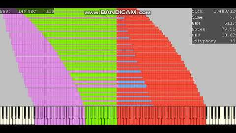 Art with FL Studio claw machine and Fun Funnel Testing v2 - Caed