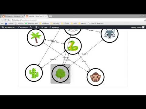 mlNeatGraph - Configure graph layout