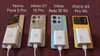 Tecno Pova 5 Pro//Infinix GT 10 Pro//Infinix Note 30 5G//Poco X5 Pro CHARGING TEST ( 0 To 100% )