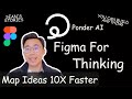 You Can Think &amp; Research 10X Faster with Ponder AI | Infinite Mind Map, Figma-Style Canvas, AI Agent