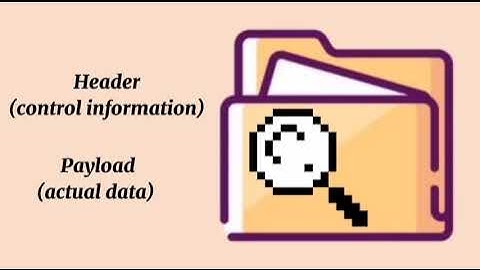 Setting up Windows Firewall with Advanced Security