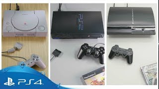 Playstation Consoles Through The Years Ps4