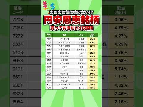 【まだまだ気は抜けない】買っておきたい円安恩恵銘柄15選　#高配当 #投資 #配当