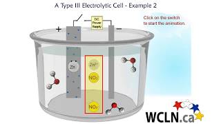 WCLN - Chemistry - Electrolytic Cells - Type 3