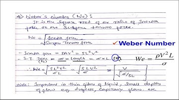 Fluid Mechanics Dimensionless Numbers