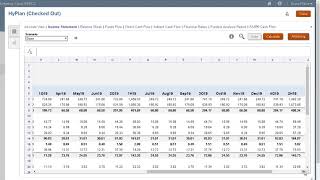 Managing Time Periods in Strategic Modeling
