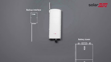 SolarEdge Home Hub Inverter - Three Phase: Wiring