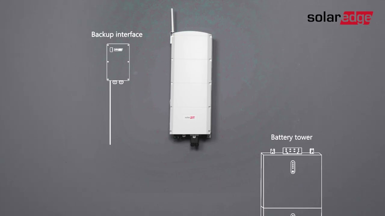 SolarEdge Home Wave-Wechselrichter