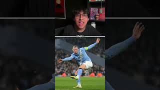 Haaland is Leading City to the Premier League