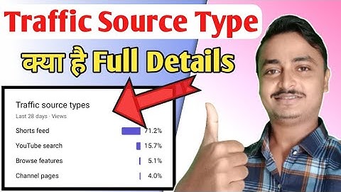 Channel pages Traffic Sources | Top External Sources Youtube | Traffic source type Youtube