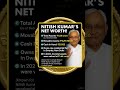 Nitish Kumar’s net worth continues to reflect his simple and modest lifestyle.