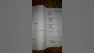 AMU B.COM ENTRANCE PAPER 2018