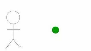 Basic Brute-Force Flash Animation