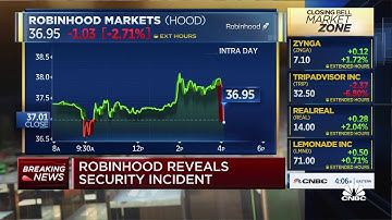 Robinhood reveals data security incident