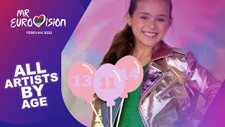 JESC 2022 / All Artists by Age | Junior Eurovision