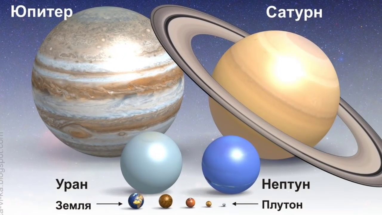 юпитер раст от солнца фото 6