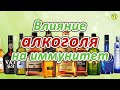 Глущенко А. Н. Влияние алкоголя на иммунитет