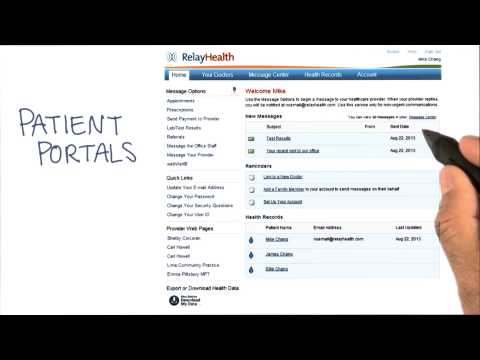 Patient Portals - Georgia Tech - Health Informatics in the Cloud