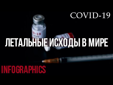 Видео: Статистика коронавируса. Летальные исходы в мире Covid-19