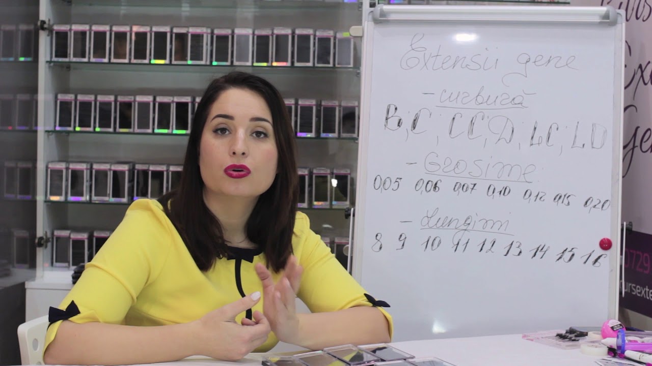 CE EXTENSII DE GENE sunt folosite la aplicare