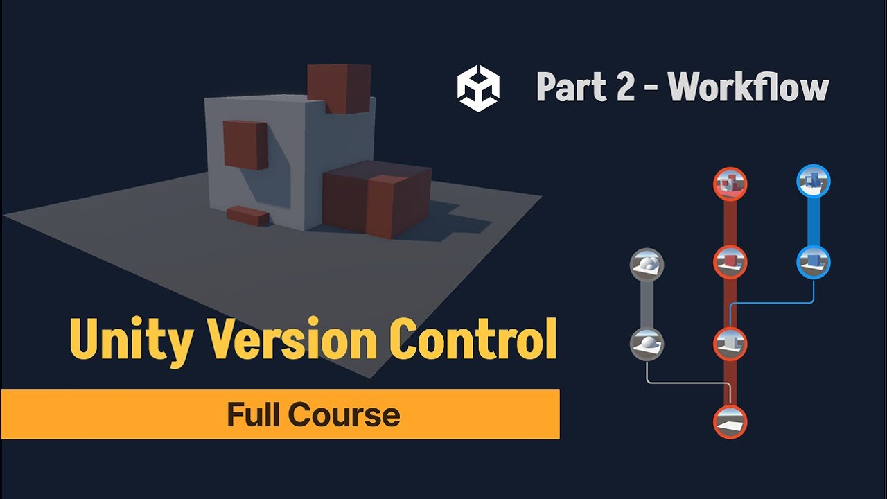Unity Version Control - Branches (14/36) - YouTube