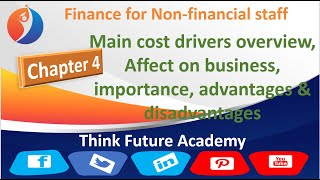 Chapter 04: Budgeting & Cost Drivers